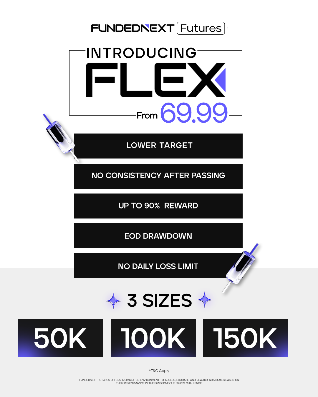 FUNDEDNEXT.com - For serious traders
